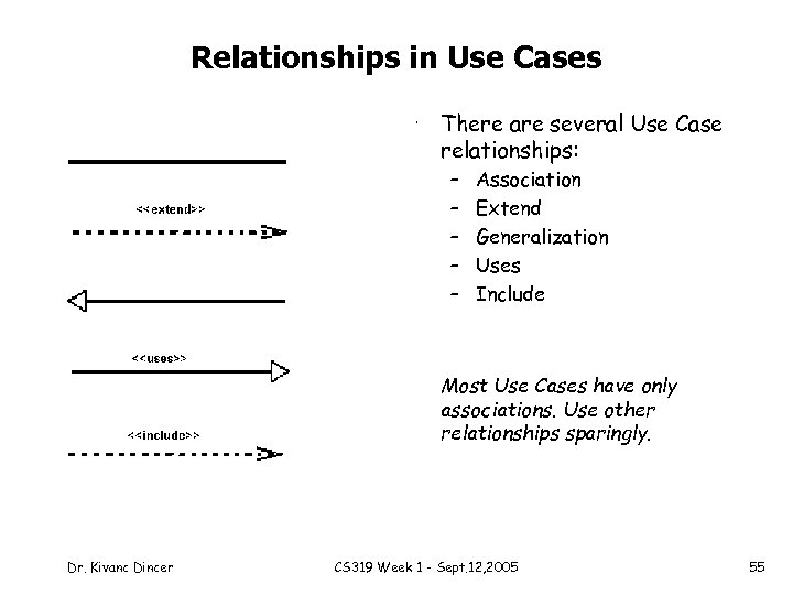 Relationships in Use Cases • There are several Use Case relationships: – – –