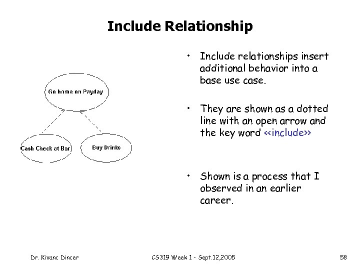 Include Relationship • Include relationships insert additional behavior into a base use case. •