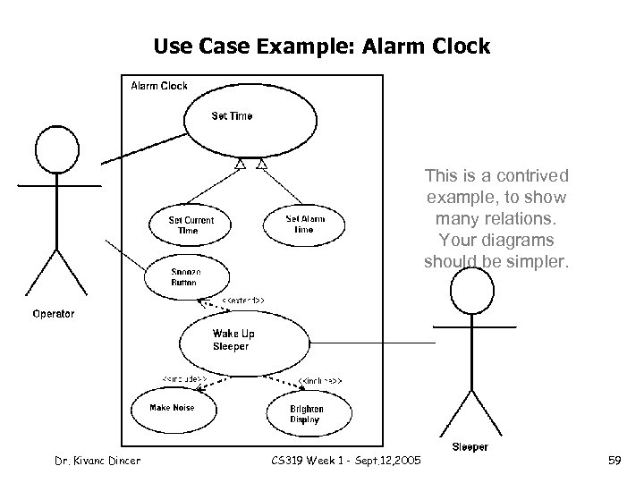 Use Case Example: Alarm Clock This is a contrived example, to show many relations.