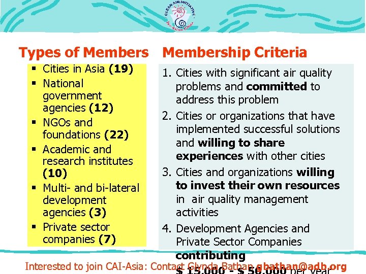 Types of Membership Criteria § Cities in Asia (19) § National government agencies (12)