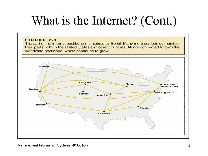 What is the Internet? (Cont. ) Management Information Systems, 4 th Edition 4 