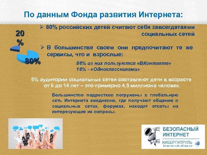 По данным Фонда развития Интернета: Ø 80% российских детей считают себя завсегдатаями социальных сетей
