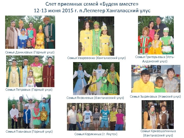 Слет приемных семей «Будем вместе» 12 -13 июня 2015 г. п. Леглегер Хангаласский улус