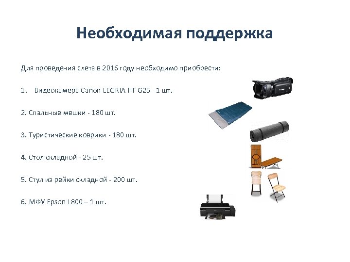 Необходимая поддержка Для проведения слета в 2016 году необходимо приобрести: 1. Видеокамера Canon LEGRIA