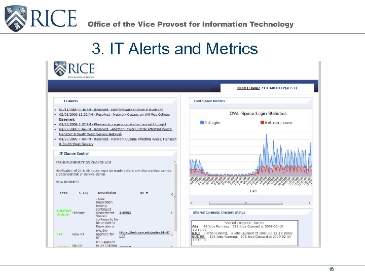 3. IT Alerts and Metrics 16 