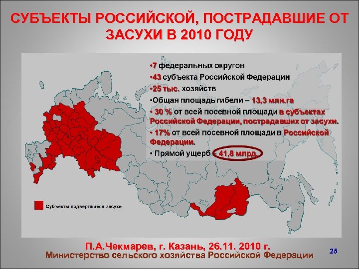 СУБЪЕКТЫ РОССИЙСКОЙ, ПОСТРАДАВШИЕ ОТ ЗАСУХИ В 2010 ГОДУ П. А. Чекмарев, г. Казань, 26.