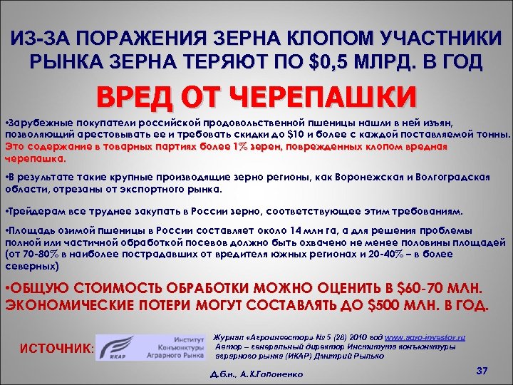 ИЗ-ЗА ПОРАЖЕНИЯ ЗЕРНА КЛОПОМ УЧАСТНИКИ РЫНКА ЗЕРНА ТЕРЯЮТ ПО $0, 5 МЛРД. В ГОД