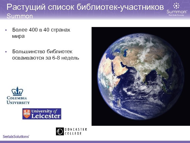 Растущий список библиотек-участников Summon • Более 400 в 40 странах мира • Большинство библиотек