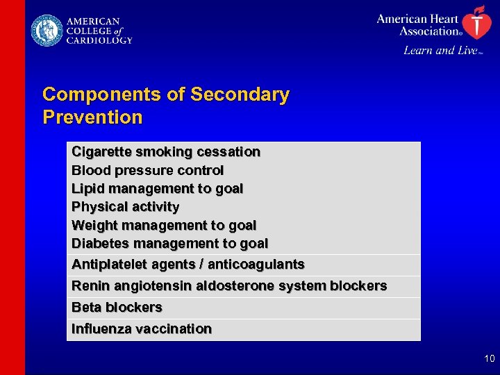 Components of Secondary Prevention Cigarette smoking cessation Blood pressure control Lipid management to goal