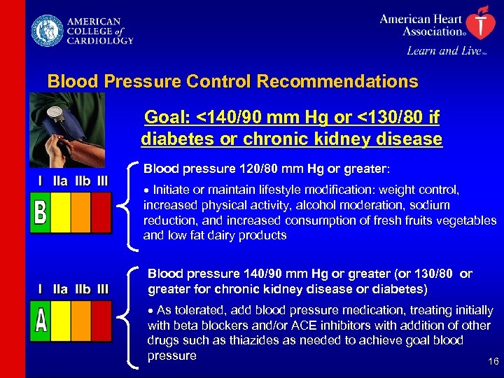 Blood Pressure Control Recommendations Goal: <140/90 mm Hg or <130/80 if diabetes or chronic