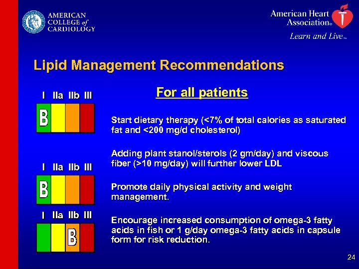Lipid Management Recommendations For all patients Start dietary therapy (<7% of total calories as