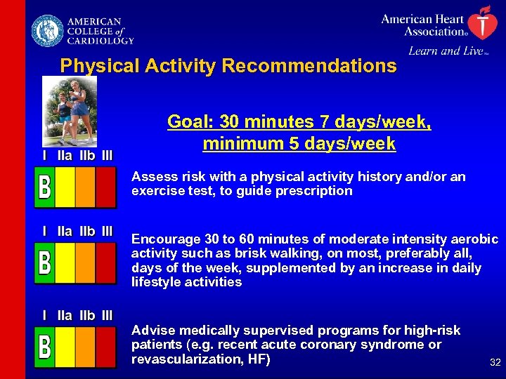 Physical Activity Recommendations Goal: 30 minutes 7 days/week, minimum 5 days/week Assess risk with