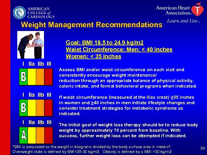 Weight Management Recommendations Goal: BMI 18. 5 to 24. 9 kg/m 2 Waist Circumference: