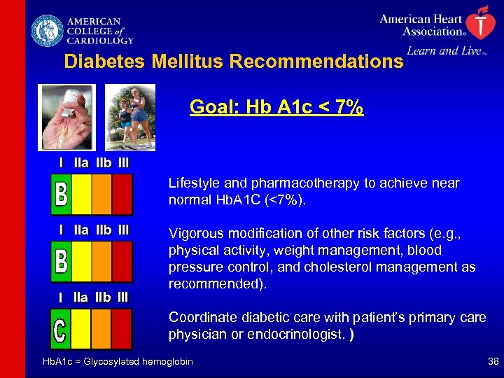 Diabetes Mellitus Recommendations Goal: Hb A 1 c < 7% Lifestyle and pharmacotherapy to