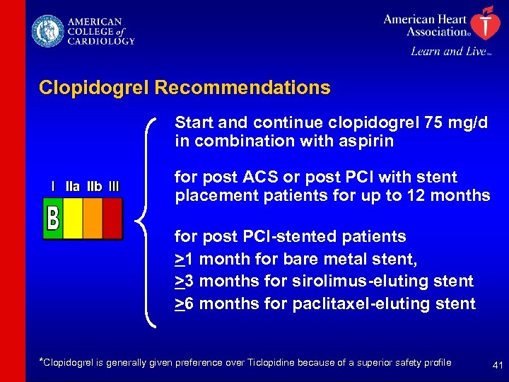 Clopidogrel Recommendations Start and continue clopidogrel 75 mg/d in combination with aspirin for post