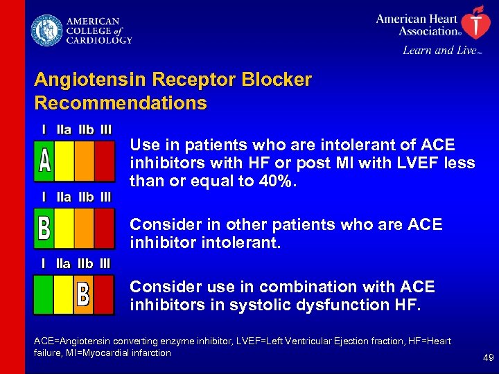 Angiotensin Receptor Blocker Recommendations Use in patients who are intolerant of ACE inhibitors with