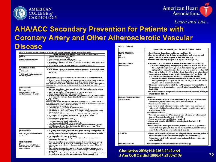 AHA/ACC Secondary Prevention for Patients with Coronary Artery and Other Atherosclerotic Vascular Disease Circulation