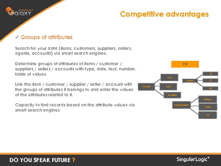 Competitive advantages ü Groups of attributes Search for your data (items, customers, suppliers, sellers,