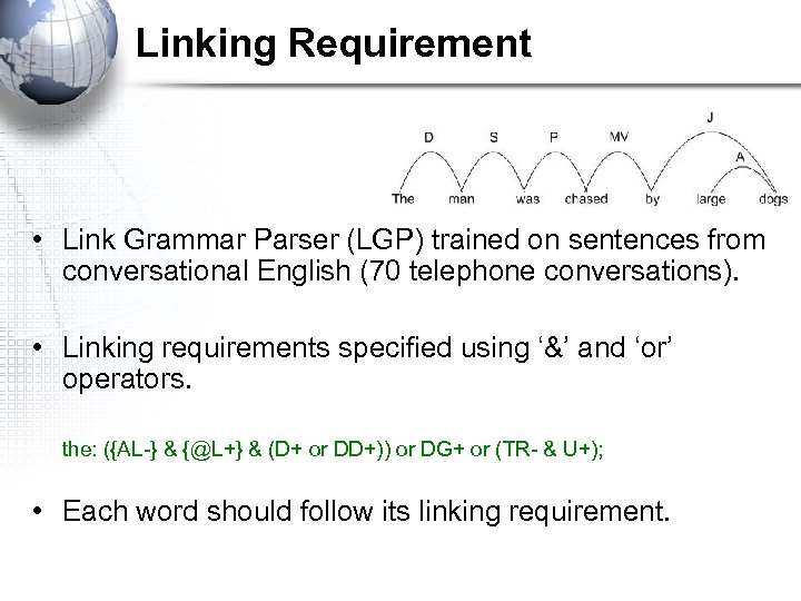 Linking Requirement • Link Grammar Parser (LGP) trained on sentences from conversational English (70
