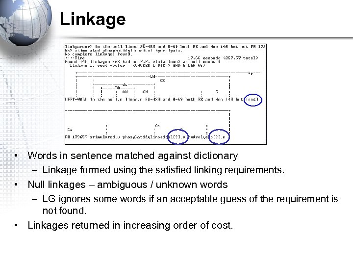 Linkage • Words in sentence matched against dictionary – Linkage formed using the satisfied