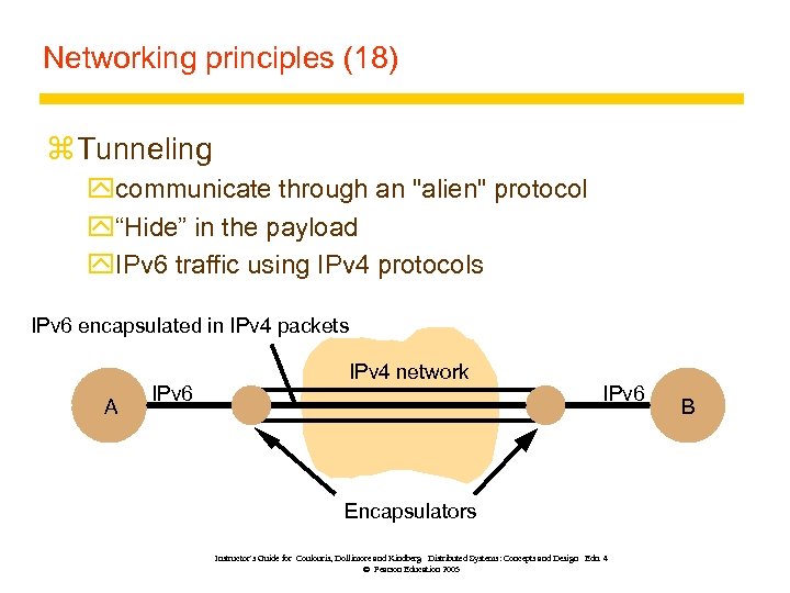 Networking principles (18) z Tunneling ycommunicate through an 