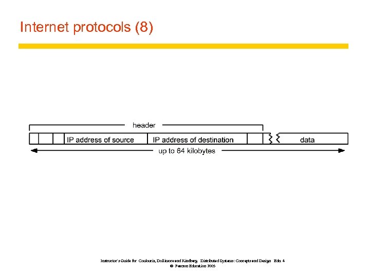 Internet protocols (8) Instructor’s Guide for Coulouris, Dollimore and Kindberg Distributed Systems: Concepts and