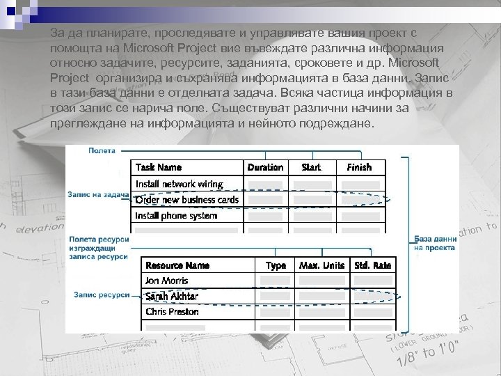 За да планирате, проследявате и управлявате вашия проект с помощта на Microsoft Project вие