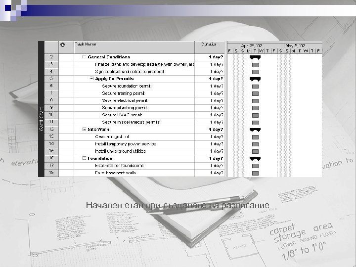 Начален етап при създаване на разписание 