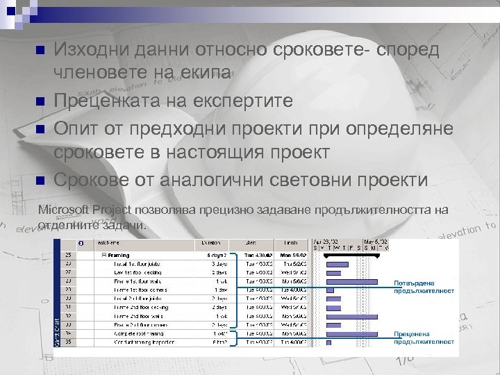 n n Изходни данни относно сроковете- според членовете на екипа Преценката на експертите Опит