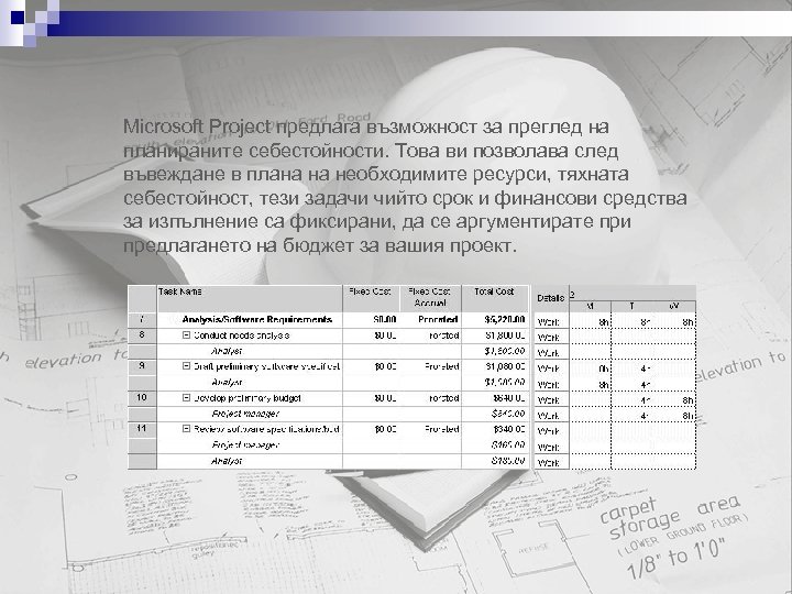 Microsoft Project предлага възможност за преглед на планираните себестойности. Това ви позволава след въвеждане