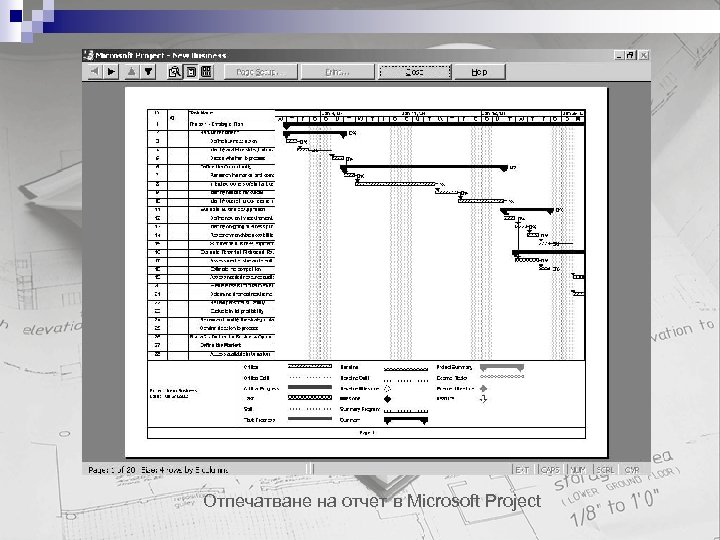 Отпечатване на отчет в Microsoft Project 