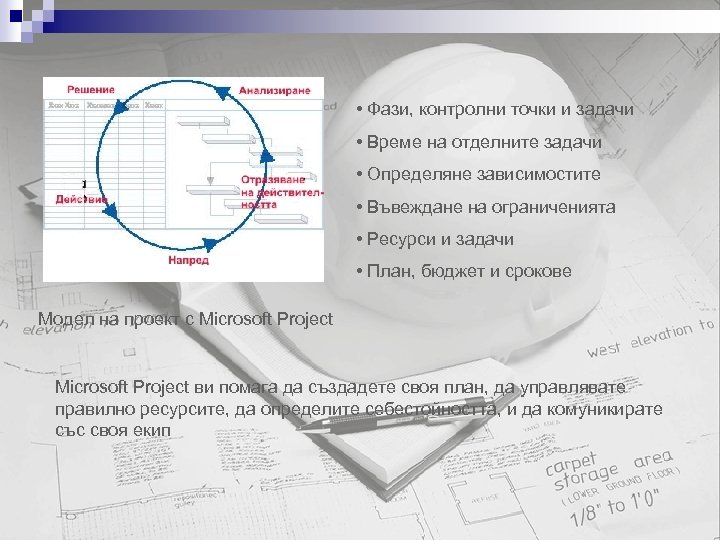  • Фази, контролни точки и задачи • Време на отделните задачи • Определяне