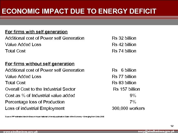 ECONOMIC IMPACT DUE TO ENERGY DEFICIT For firms with self generation Additional cost of
