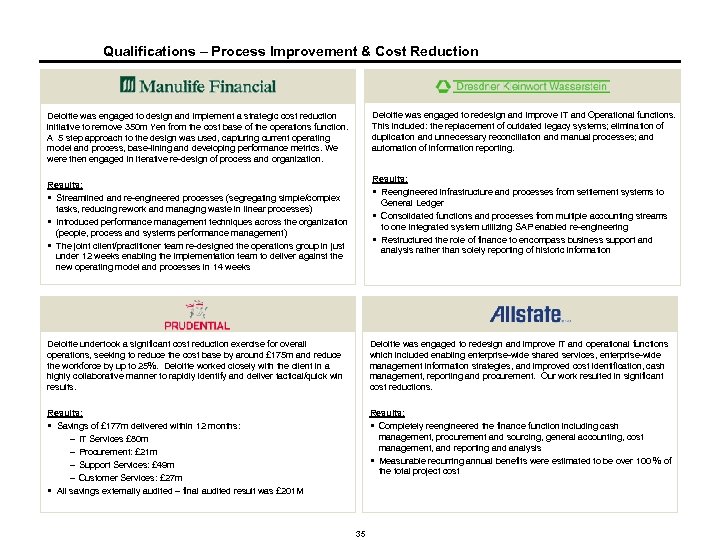 Qualifications – Process Improvement & Cost Reduction Deloitte was engaged to redesign and improve