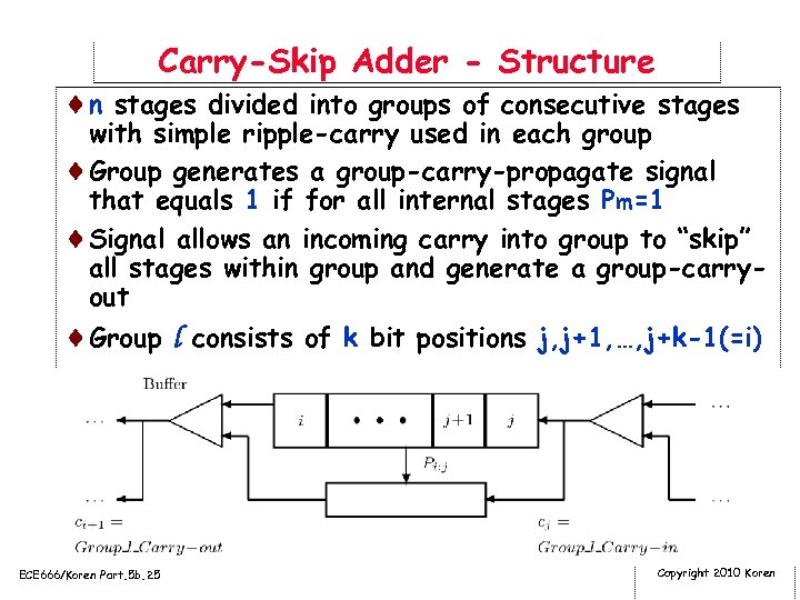 Carry-Skip Adder - Structure ¨n stages divided into groups of consecutive stages with simple