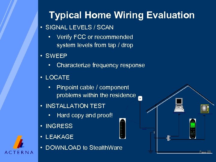 Typical Home Wiring Evaluation • SIGNAL LEVELS / SCAN • Verify FCC or recommended