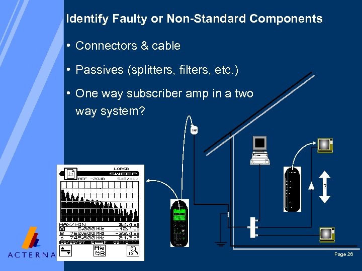 Identify Faulty or Non-Standard Components • Connectors & cable • Passives (splitters, filters, etc.