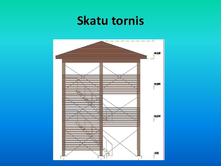 Skatu tornis 