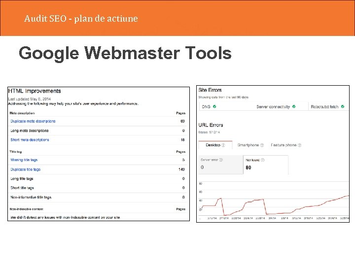 Audit SEO - plan de actiune Google Webmaster Tools 