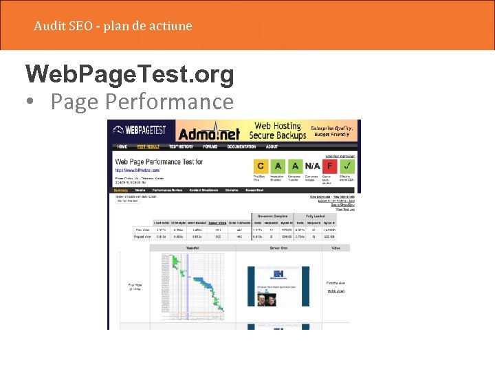 Audit SEO - plan de actiune Web. Page. Test. org • Page Performance 