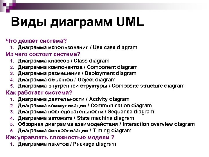 Виды диаграмм UML Что делает система? 1. Диаграмма использования / Use case diagram Из