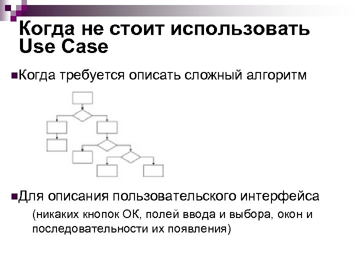 Когда не стоит использовать Use Case n. Когда требуется описать сложный алгоритм n. Для