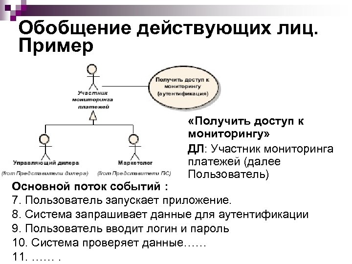 Обобщение действующих лиц. Пример «Получить доступ к мониторингу» ДЛ: Участник мониторинга платежей (далее Пользователь)