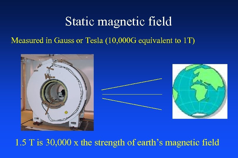 Static magnetic field Measured in Gauss or Tesla (10, 000 G equivalent to 1