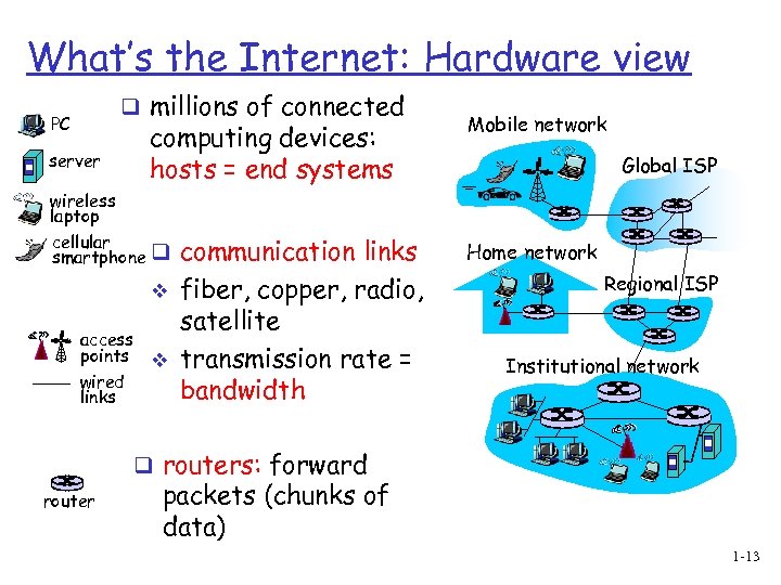 What’s the Internet: Hardware view q millions of connected PC server computing devices: hosts