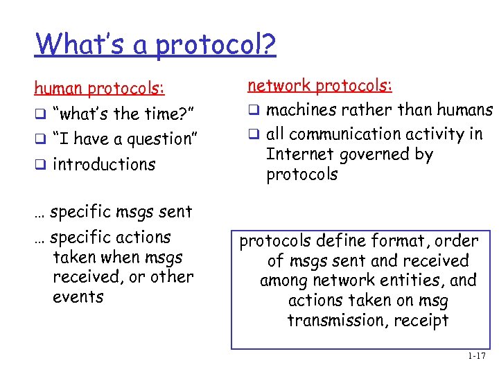 What’s a protocol? human protocols: q “what’s the time? ” q “I have a