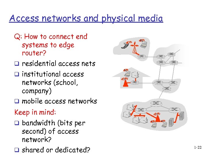 Access networks and physical media Q: How to connect end systems to edge router?