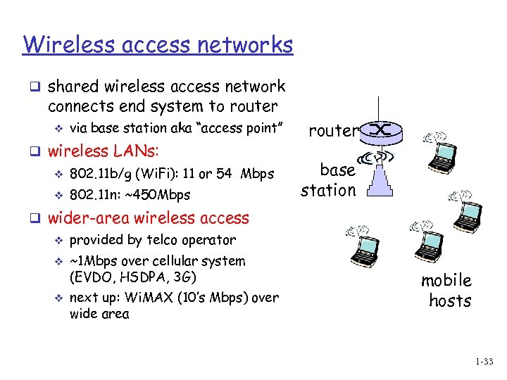 Wireless access networks q shared wireless access network connects end system to router v