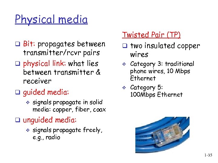 Physical media q Bit: propagates between transmitter/rcvr pairs q physical link: what lies between