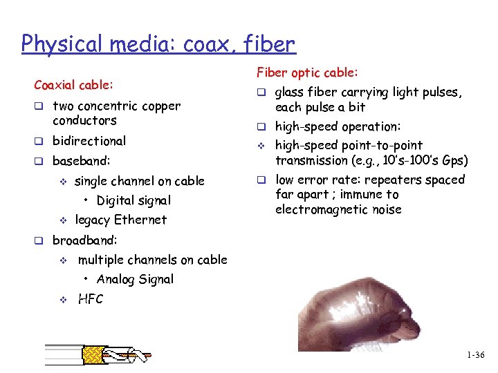 Physical media: coax, fiber Coaxial cable: q two concentric copper conductors q bidirectional q
